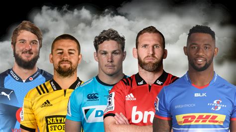 Super Rugby 2019 Results .